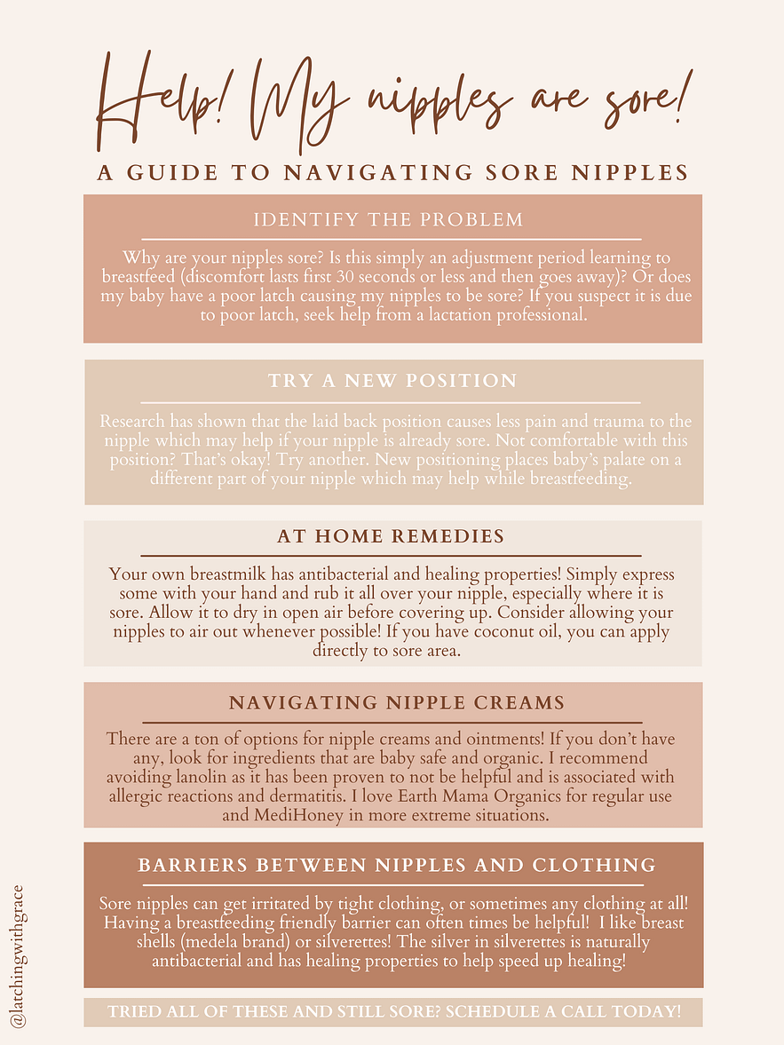 sore-nipple-guide-latching-with-grace